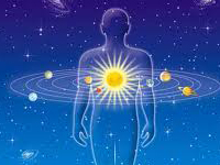 Astrology Chapter 3: Three Easy Steps to Minimize Planetary Influences